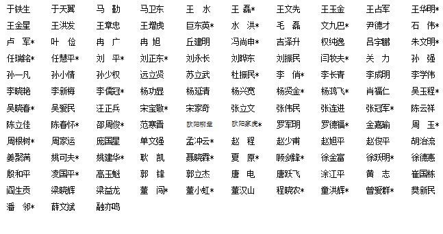 lishihui.jpg